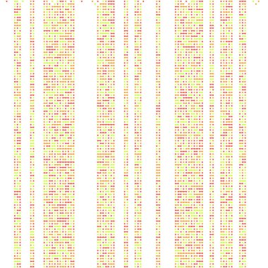 Kural 232 Komşuları 3 İlköğretim Hücresel Otomaton Rastgele tohum Örnek Uygulaması