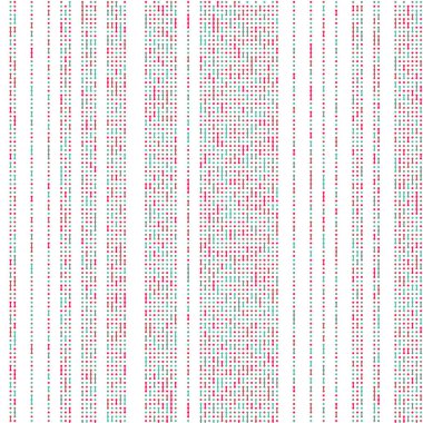 Kural 236 Komşular 3 İlköğretim Hücresel Otomaton Rastgele tohum Örnek Uygulaması