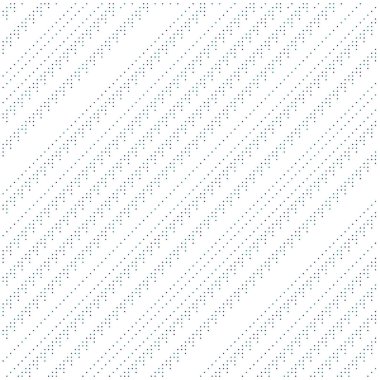 Kural 74 İlköğretim Hücresel Otomaton Rastgele Tohum Örnek Uygulaması