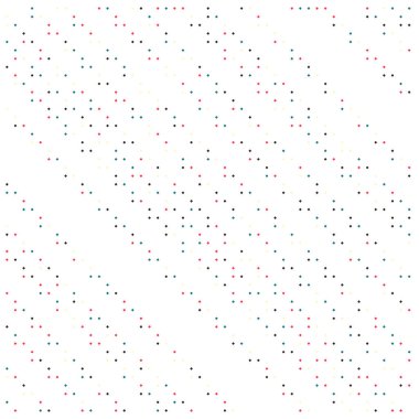 Kural 52 İlköğretim Hücresel Otomaton Rastgele tohum Örnek Uygulaması