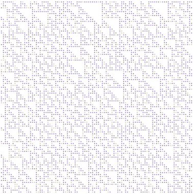 Kural 124 İlköğretim Hücresel Otomaton Rastgele Tohum Örnek Uygulaması