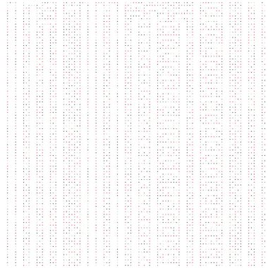 109 numaralı kural: İlköğretim hücresel otomaton rastgele tohum örneği uygulaması illüstrasyonu