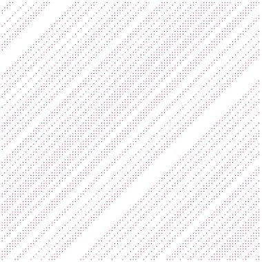 Kural 138 İlköğretim Hücresel Otomaton Rastgele Tohum Örnek Uygulaması