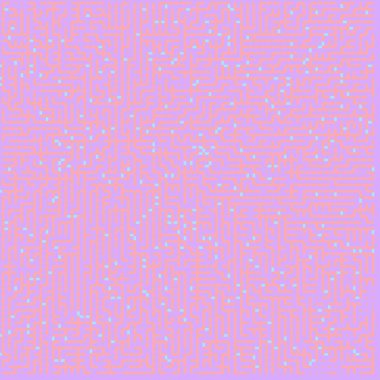 Albert-Laszlo Barabasi algoritma ağ görselleştirme uygulaması