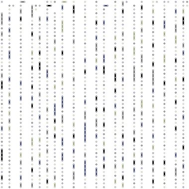 Kural 141 Komşuları 3 İlköğretim Hücresel Otomaton Rastgele tohum Örnek Uygulaması