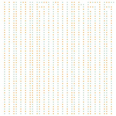 Kural 93 İlköğretim Hücresel Otomaton Rastgele Tohum Örnek Uygulaması