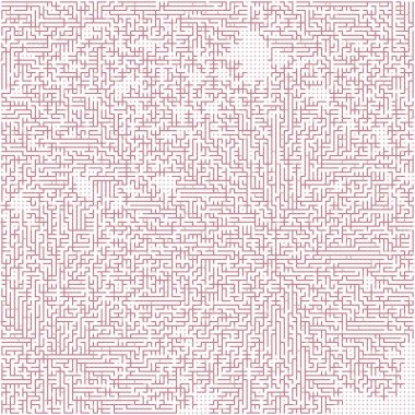 Albert-Laszlo Barabasi algoritma ağ görselleştirme uygulaması