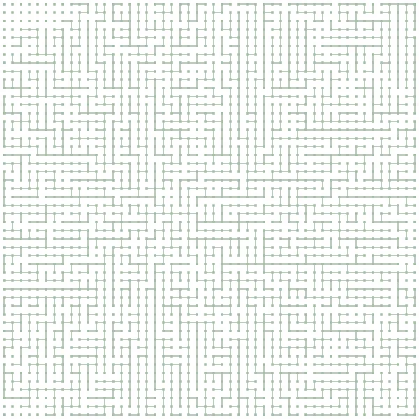 Albert-Laszlo Barabasi algoritma ağ görselleştirme uygulaması