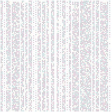 Kural 201 İlköğretim Hücresel Otomaton Rastgele Tohum Örnek Uygulaması