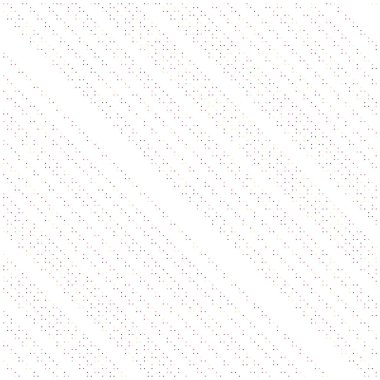 Kural 52 İlköğretim Hücresel Otomaton Rastgele tohum Örnek Uygulaması