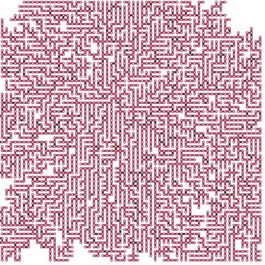 Albert-Laszlo Barabasi algoritma ağ görselleştirme uygulaması