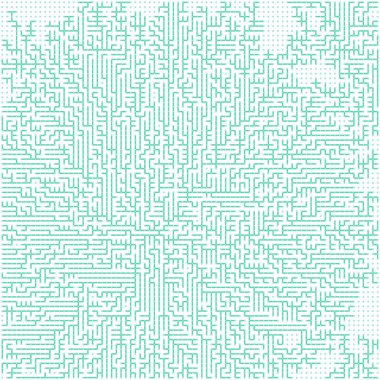 Albert-Laszlo Barabasi algoritma ağ görselleştirme uygulaması