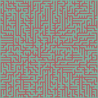 Albert-Laszlo Barabasi algoritma ağ görselleştirme uygulaması