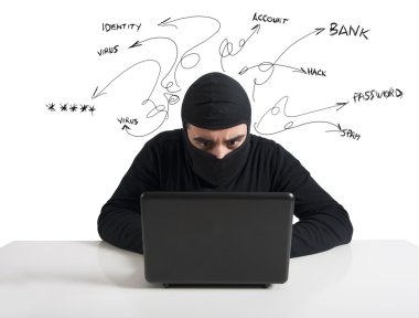 hacker ve bilgisayar virüsü kavramı