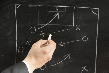 Futbol stratejisi şeması