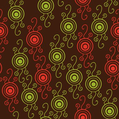 Vintage sorunsuz doku