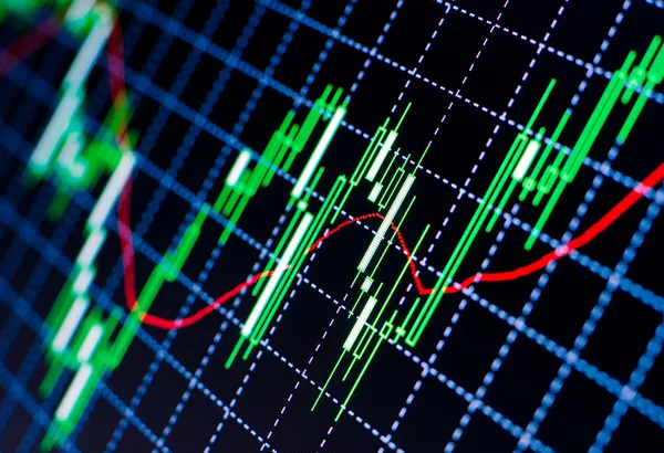 Forex charts — Stock Photo, Image