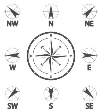Wind direction clipart