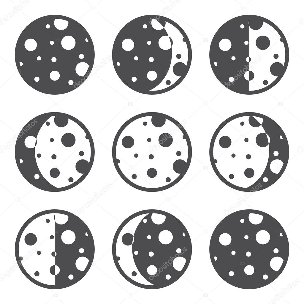 Moon phases