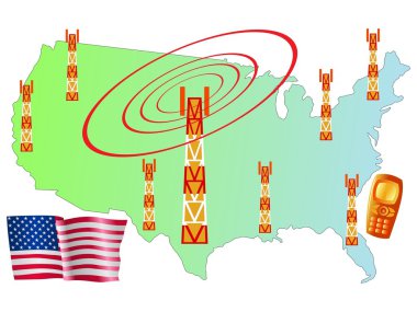 Taşınabilir bağlantının haritası