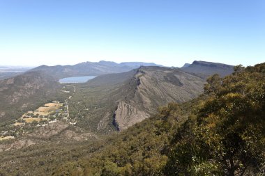 grampians
