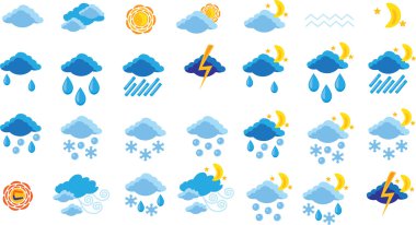 Hava simgeleri kümesi