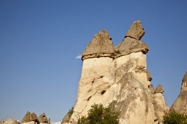 Kapadokya, Türkiye