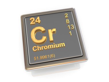 krom. kimyasal element.