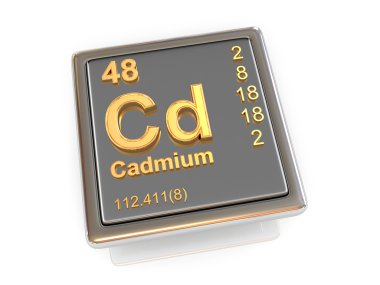 Cadmium. Chemical element. clipart