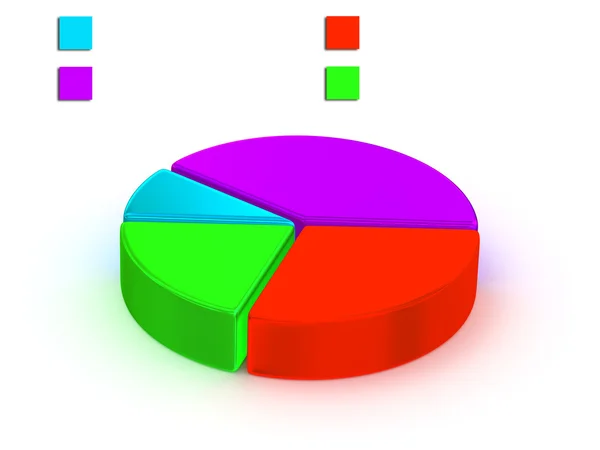 Gráfico de negócios . — Fotografia de Stock