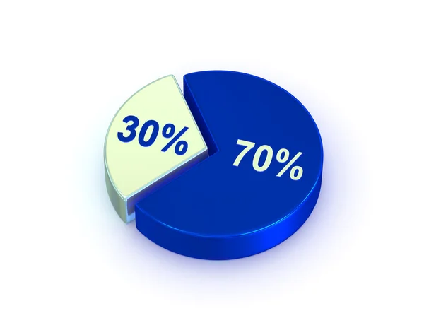 Üzleti diagram. — Stock Fotó