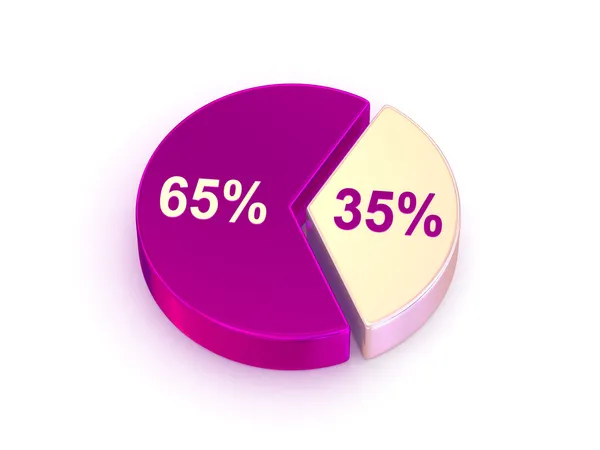 Gráfico de negócios . — Fotografia de Stock