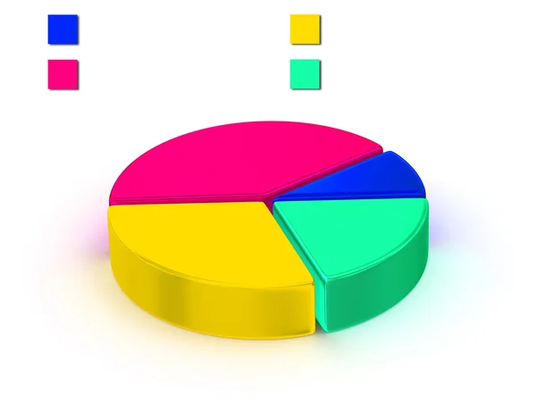 Gráfico de negocios . —  Fotos de Stock