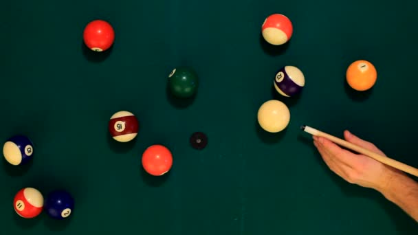 Table de billard — Video