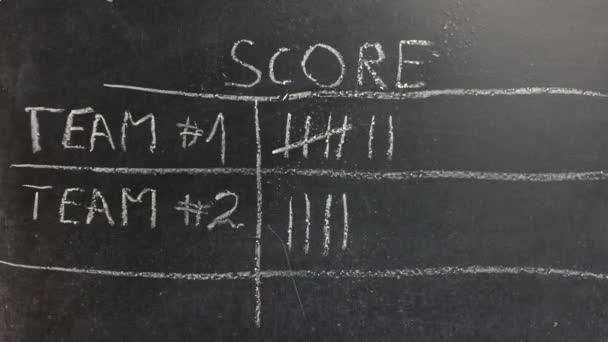 Drawing Counting Tally Chart Chalk Score Marking Competing Groups Quiz — Stock Video