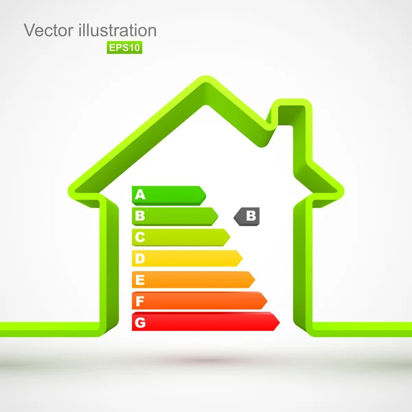 Contour de la maison verte avec cote d'efficacité énergétique — Image vectorielle