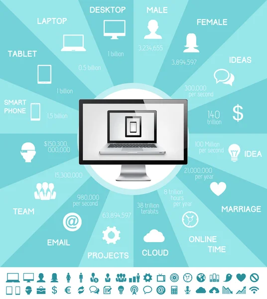 Elementos infográficos de la industria informática — Vector de stock