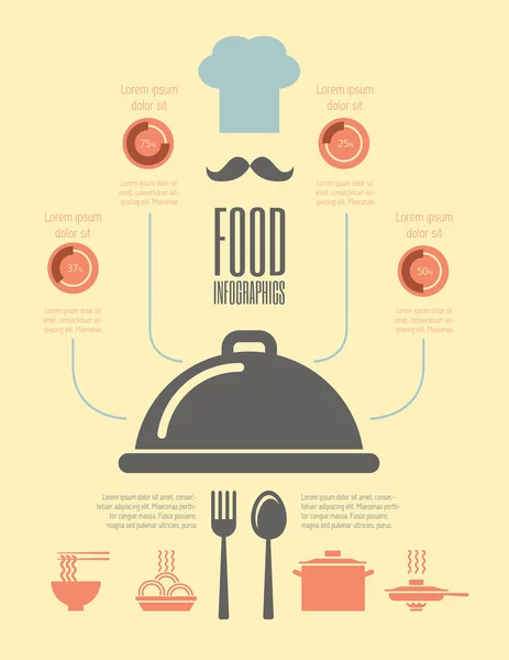 Voedsel infographic sjabloon. — Stockvector