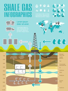 şeyl gaz Infographic şablonu