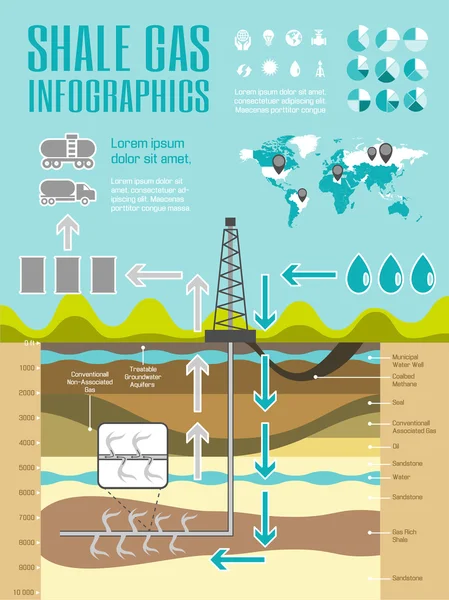 Modello infografico per gas di scisto — Vettoriale Stock