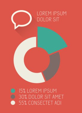 Bilgi Özellikleri