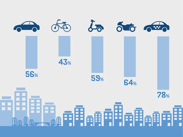 Trasporti Elementi infografici . — Vettoriale Stock