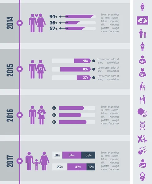 Modello infografico di maternità . — Vettoriale Stock