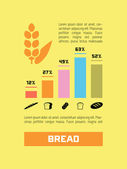 Élelmiszer Infographic elem
