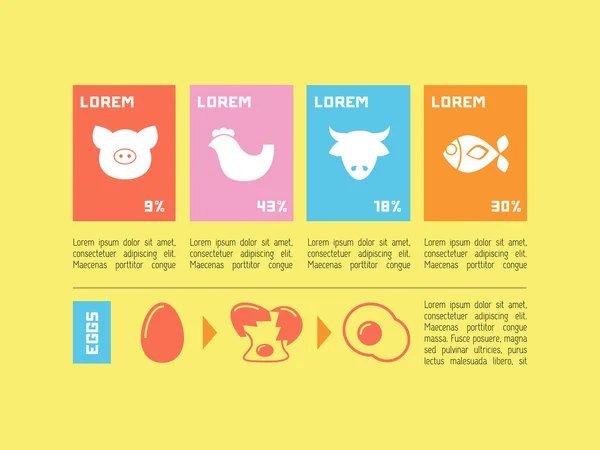 Lebensmittel-Infografik — Stockvektor