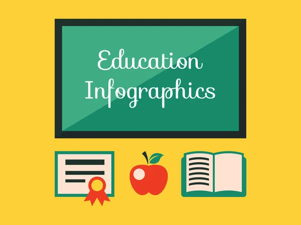Onderwijs infographic element — Stockvector