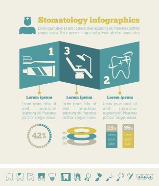 Diş Infographic şablonu.