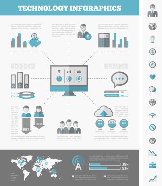 Bu sanayi Infographic elemanları