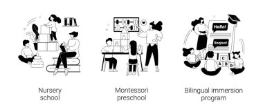 Erken eğitim kavramsal konsept vektör çizimleri.