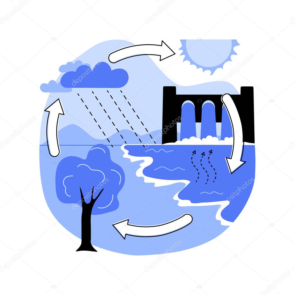 Hydrology abstract concept vector illustration.